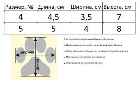 Ботинки для собак "Тони"
