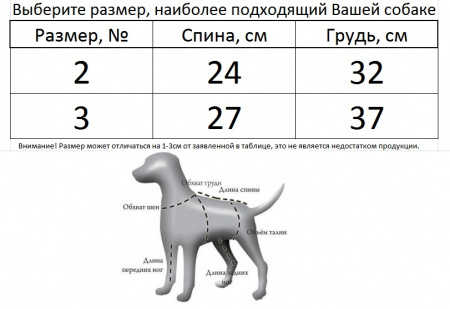 Утеплённый дождевик для собак Dogs Bomba