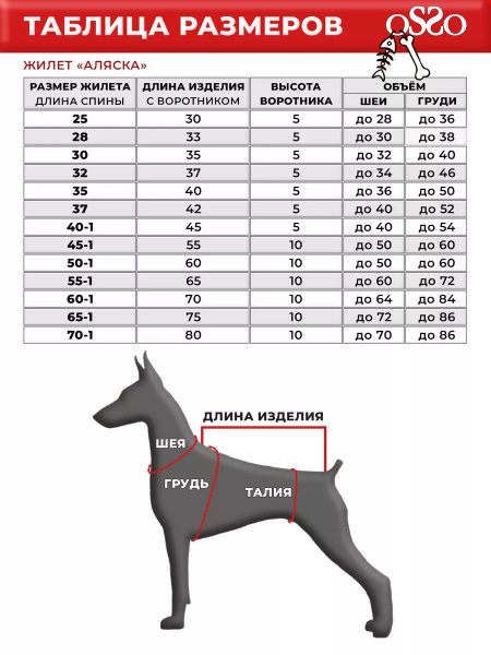 Жилет для собак зимний "Аляска" голубой