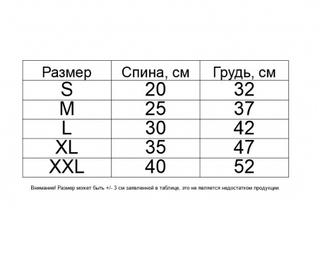 Свитер для собак "Зодиак" зеленый