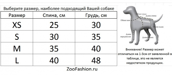 Платье для собак "Ангелина" 