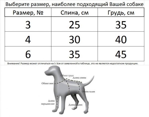 Зимний комбинезон для собак изумруд
