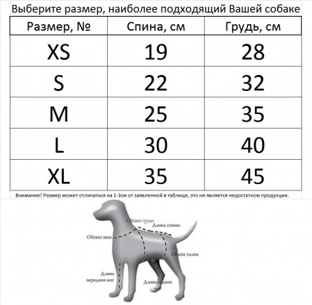 Платье для собак "Черешня"