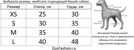 Платье для собак "Фрукты"