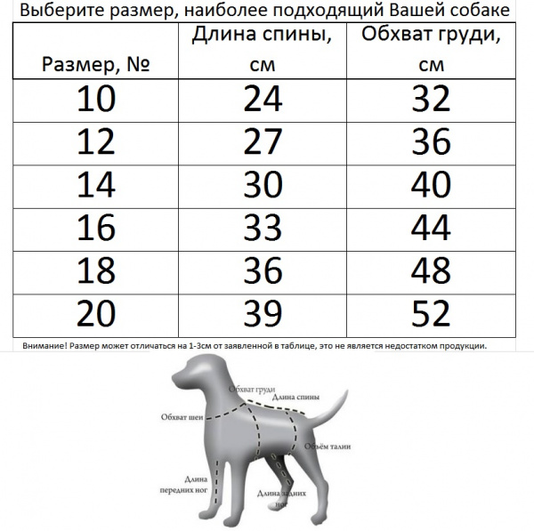 Комбинезон для собак "Флотилия". Девочка